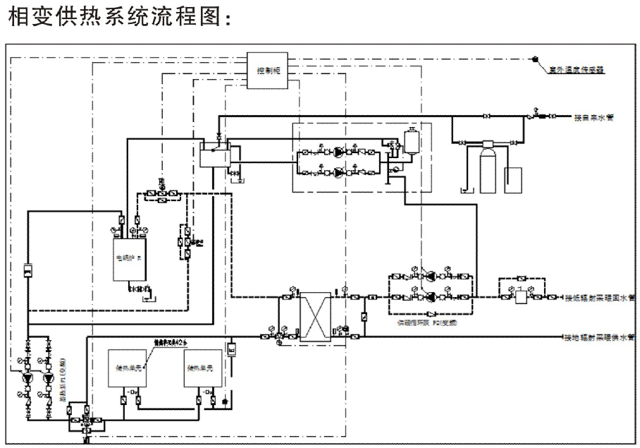 酒店流程.png