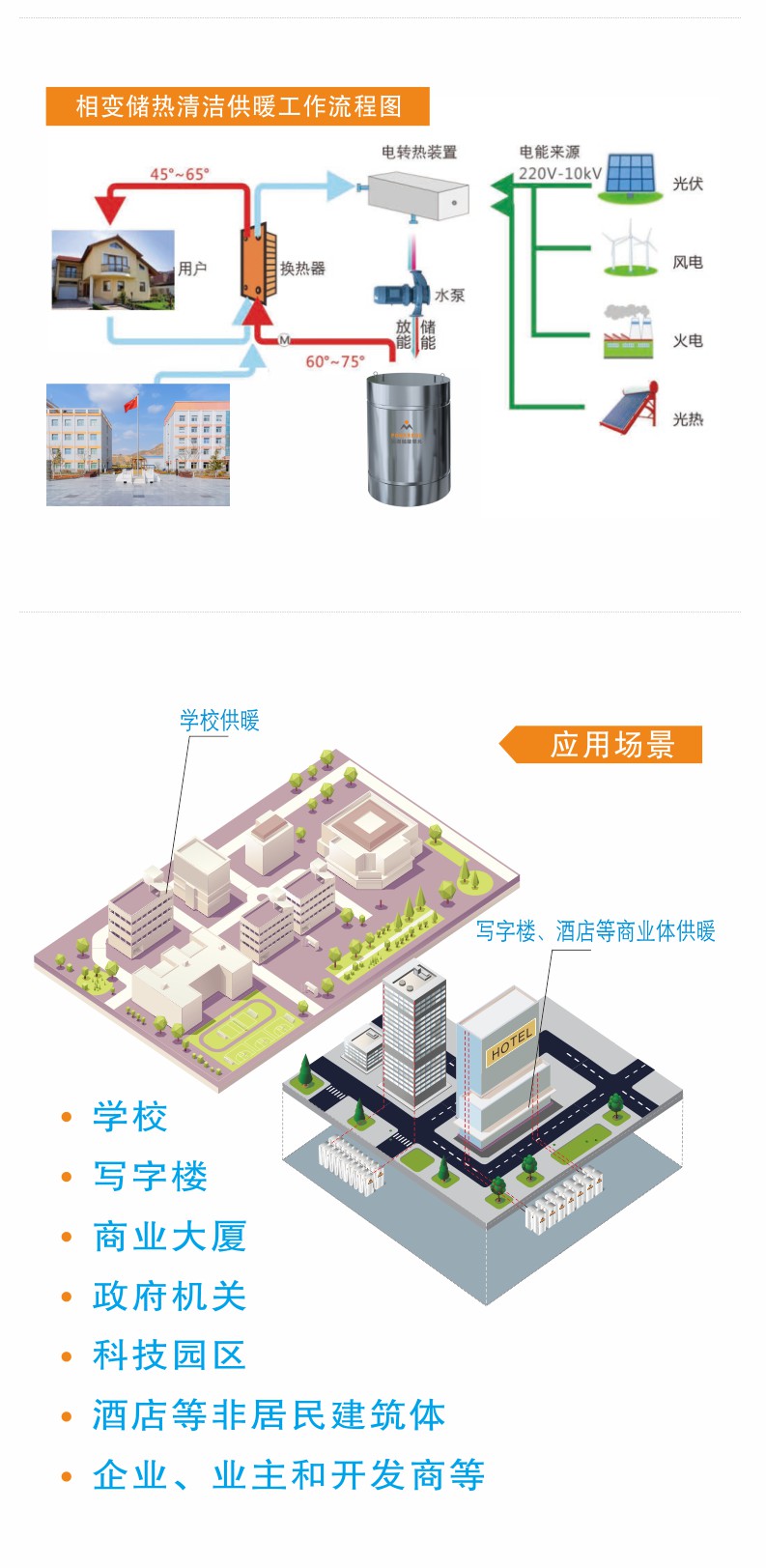 应用场景---5.jpg
