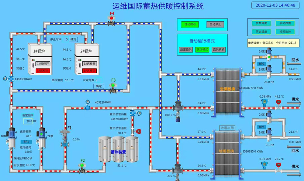 分布式电蓄热相变储能清洁供暖项目