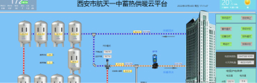 合同能源管理系统