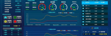 智能供暖运维平台