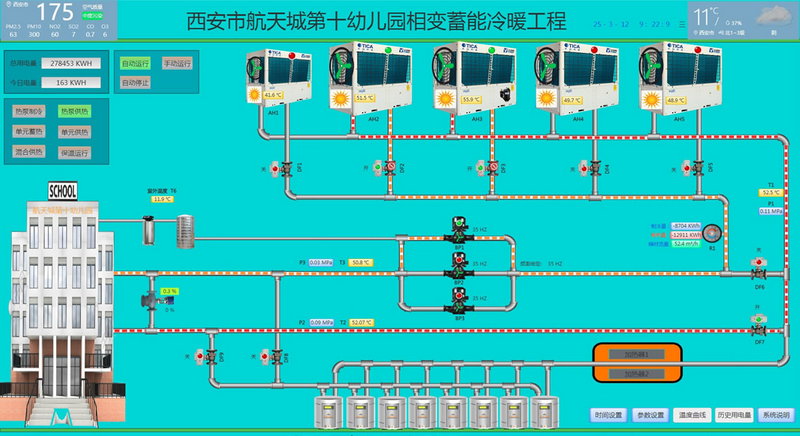 航天城第十幼儿园清洁供暖远程监控系统