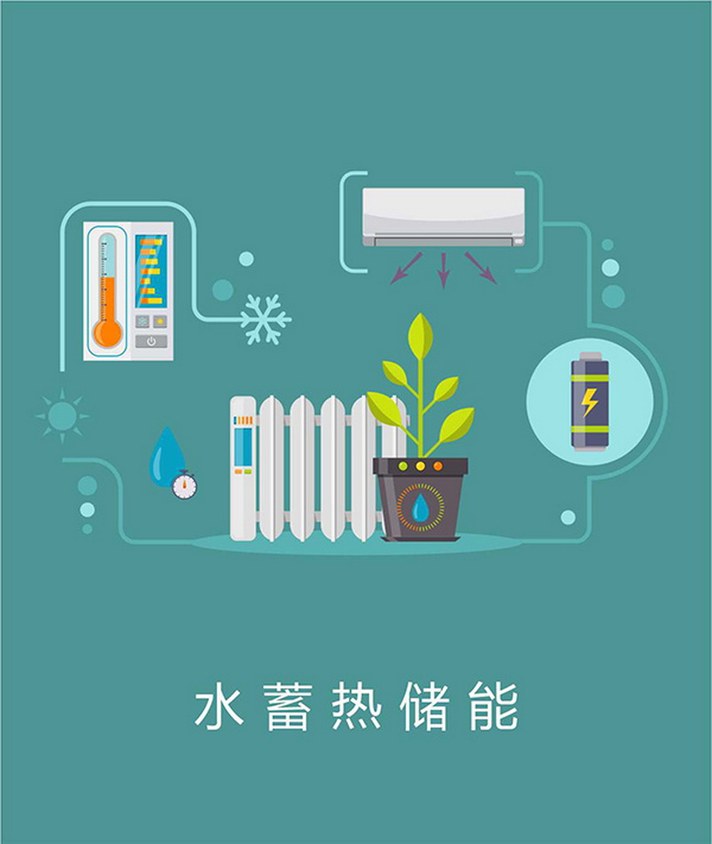 水蓄热储能清洁供暖技术简介