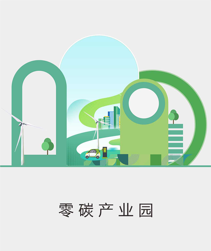 零碳产业园清洁能源供暖（冷）解决方案